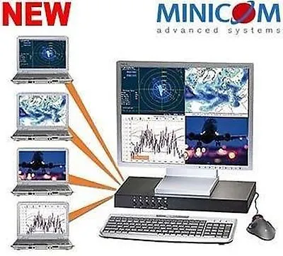 Minicom (Hetec V-Switch) Quad View Multi-Screen Graphics Video Monitor CPU + KVM • £700