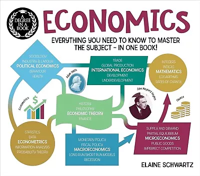 A Degree In A Book: Economics By Elaine Schwartz - Non Fiction - Paperback • £11.99