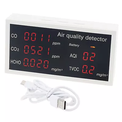 5-In-1 Air Monitor CO2 HCHO TVOC CO AQI Car Automobile Exhaust Gas Analyzer • $25.99