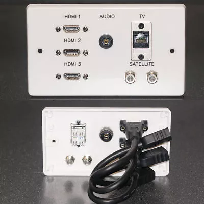 AV TV Wall Plate 3x HDMI V2.1 / Optical TOS / F-type / Cat6 IDC Network Sockets • £48.50