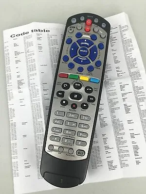 New Remote Control For DISH 20.1 IR For Dish-Network Satellite Receiver • $10.13