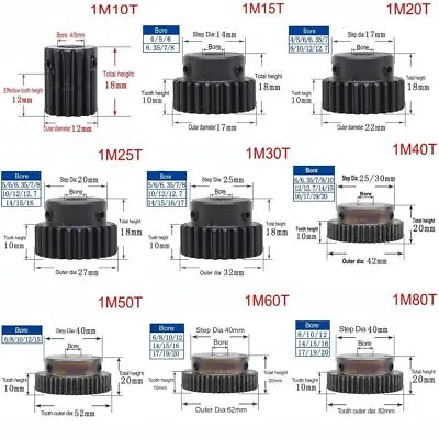 1 Mod Pinion Gear 10T-150T Spur Gear With Step 45# Steel Motor Transmission Gear • $93.07