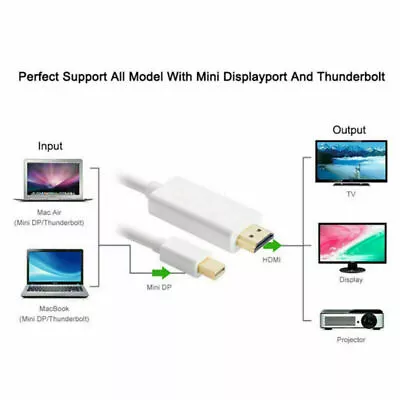 Mini DP Display Port To Hdmi ThunderBolt Cable Adapter For MacBook Air Pro 1.8m • £4.55