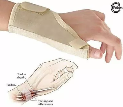 De Quervains Thumb Spica Support Strap Brace Splint Tendonitis Sprain Arthritis • £11.90