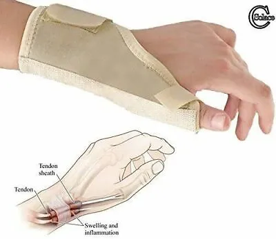 SC Thumb Support Brace Splint For Spica And Hand Support Thumb Sprain Arthritis • £11.98