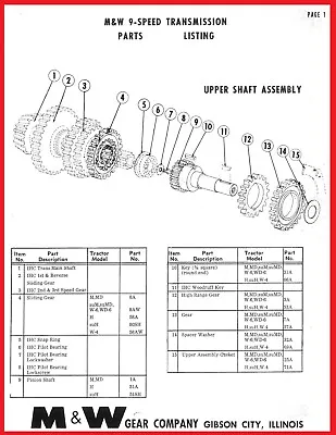  M&W Gear Co. 9 Speed Transmission IH Farmall H M Super M MTA Parts List Manual • $16.50