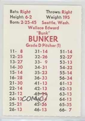 1971 APBA Baseball 1970 Season Perforated Wally Bunker • $3.42