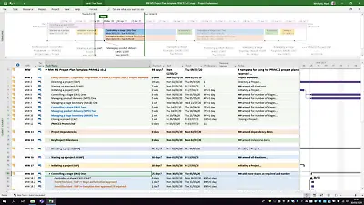 PRINCE2 Templates | Microsoft Project MPP MSP & MS Excel Format + Word Artifacts • £38