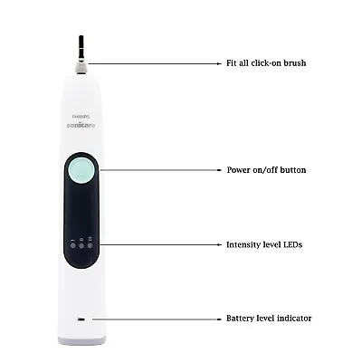 $39.99 • Buy Philips Sonicare 3 Series Gum Health Sonic Electric Toothbrush HX6610 Handle