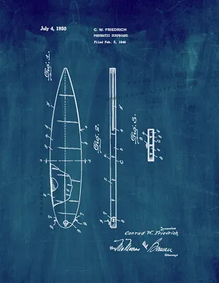 Pneumatic Surfboard Patent Print Midnight • $12.96