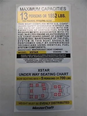 $16.95 • Buy Master Craft Xstar 13 Persons Max / Seating Chart Decal Kit (2) 753772a Marine