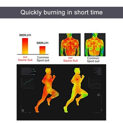 $22.07 • Buy Hot Fitness Sweat Sauna Suit Weight Loss Full Body Sweat Sauna Suit Exercise Gym
