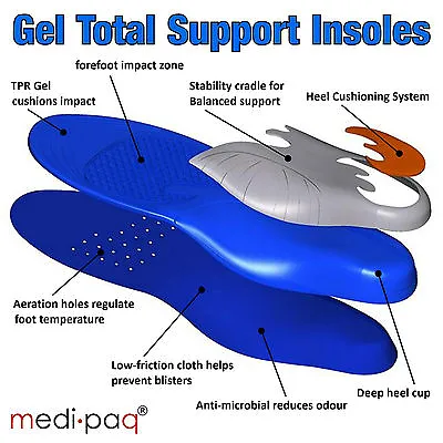 £7.79 • Buy Gel Inserts For Shoes Size 4 5 6 7 8 9 10 11 12 13 Orthotic Foot Arch Support UK