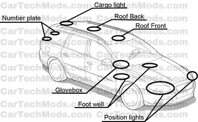$36.99 • Buy Volvo XC70/V70 2008 - 2013 V70 / XC70 LED Kit Full ( Interior / Exterior )