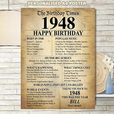 75th 1948 Birthday Present Gift Idea Poster Print Back In Edition Milestone  36 • £4.94