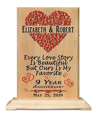 Personalized Wedding 1-80 Year Anniversary Sign Custom Couples Name Gift  • £28.90