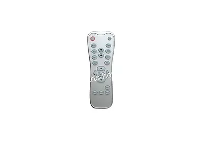 Remote Control For Optoma EP732H DSV0502 H27 BR-3024B H50 BR-3007N DLP Projector • $20.05