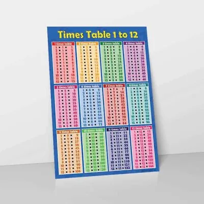 Laminated Educational X Times Tables Maths Boys Blue Revision Poster Wall Chart • £1.79