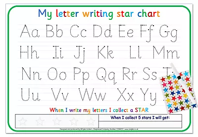 Write Letters Alphabet Numbers Name Shapes Words Card Tracing Eyfs Sen Reusable • £0.99