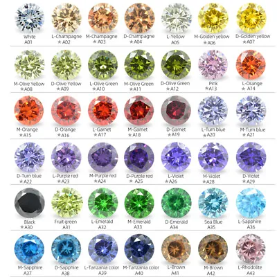 1000pcs 0.8~3.5mm Round Loose CZ Cubic Zirconia 100 Color DIY Stone Birthstone • $183.96