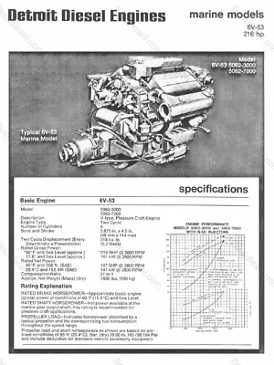 Detroit Diesel 6V-53 Marine Diesel Engine / 216 HP • $9950