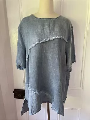 Imagine Size 14-16 Blue Grey Linen Panel Blouse Top Round Neck Made In Italy • $22