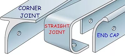 Kitchen Worktop Edging Strips Trims EndCornerStraight 40mm & 30mm Worktop Bolt • £7.49