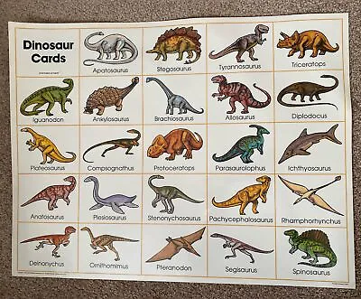 Vintage Frank Schaffer Dinosaur Cards Uncut Laminated Poster Publications FS2367 • $33.95