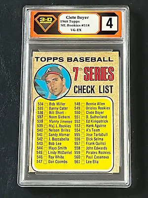 1968 Topps High # Checklist Clete Boyer 7th Series (539 Is Maj L Rookies) 3-DG 4 • $7.99