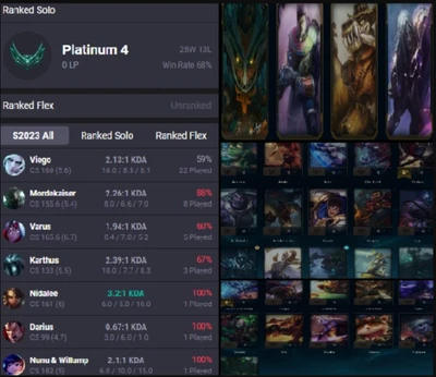 $20 • Buy Acc League Of Legends Platinum BR 68% Winrate Smurf