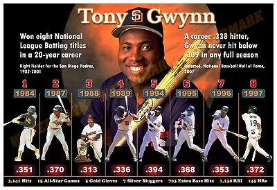 TONY GWYNN THE GREATEST HITTER SINCE TED WILLIAMS 19”x13” COMMEMORATIVE POSTER • $17.95