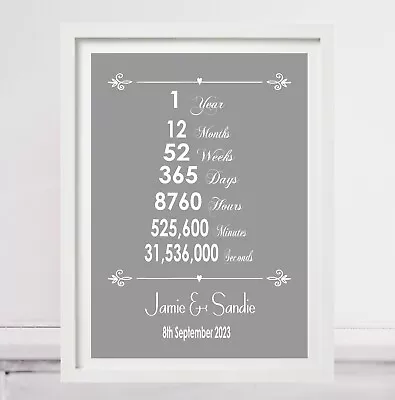 Personalised Anniversary Paper 1st One 1 First Years Year Wedding Present Gift • £5.25