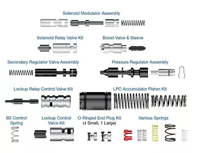 AW55-50 RE5F22A Transmission Sonnax Zip Kit Valve Body Kit AW55-50SN-ZIP • $290.50