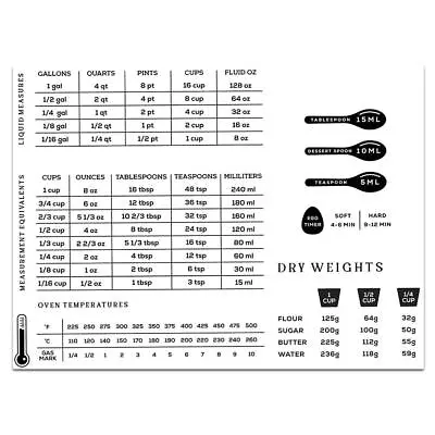 Kitchen Conversion Chart Cooking Times British Metric Weight Stickers Sign| юρ • £3.30