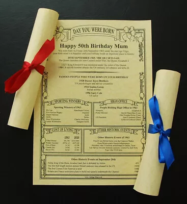 71st72nd73rd74th75th76th77th78th79th Birthday Parchment Gift/present • £3.25