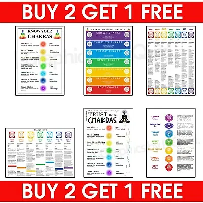 Chakra Meaning Spiritual Mind Peace Education Arts Poster *Laminated* • £2.99