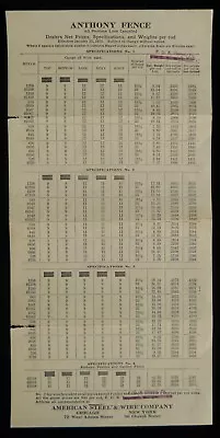 1912 Anthony Fence American Steel & Wire Company Sharon PA Mercer Co Price List • $6.82