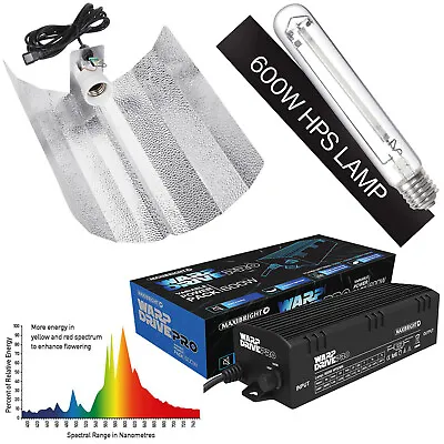 Maxibright Warp Drive Pro 600w Digital Dimmable Electronic Ballast Lighting Kit • £15.74