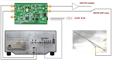 1296mhz To 50mhz Or 144mhz Transverter Board For FLEX RADIO UHF QRP 0.1W 23cm • $99