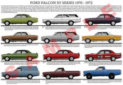 Ford XY Falcon 1970 - 1972 Production History Poster Fairmont GT Allan Moffat 4x • $49.50