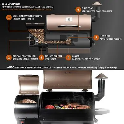 £399.99 • Buy BBQ Grill/Smoker - 8-in-1 Multifunctional Wood Pellet Grill -  Cover Included