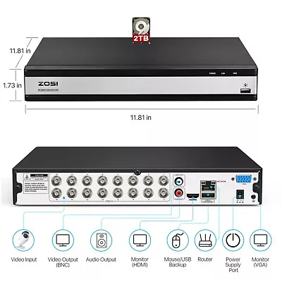 ZOSI 16 Channel H.265+ 1080p DVR Hard Drive 2TB For Security Camera System • $129.99