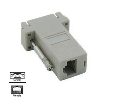 £4.49 • Buy 2x 9 Pin Serial DB9 RS232 Female To RJ45 Female Network Socket Adapter Connecter