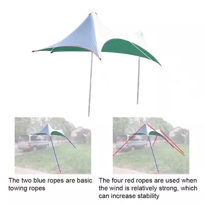 210T Polyester Car Side Awning Tent UV-Proof Tearproof&Water Pressure Resistance • $91.98