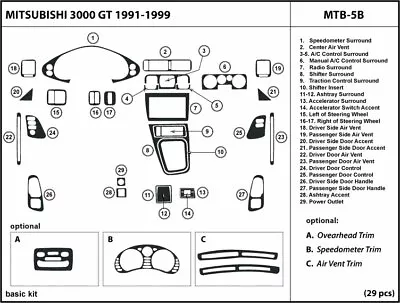 Interior Carbon Fiber Dash Trim Kit For Mitsubishi 3000GT 1991-1999  • $195
