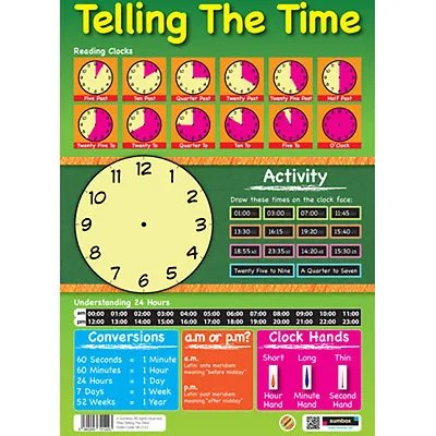 £2.95 • Buy Early Learning What's The Time - Tell The Time Educational Poster Clock Maths