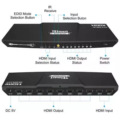 $19.99 • Buy 2X8 8 Port HDMI Splitter Switch 2 In 8 Out Repeater Amplifier Hub 3D 4K 3D TV