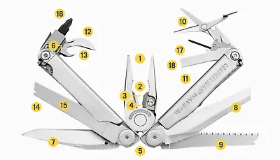 Leatherman Wave+ 2H Denmark Multitool New Box Rare Danish Special Edition • $545.72