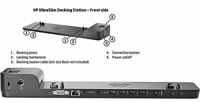 HP 2013 D9Y32AA UltraSlim Docking Station For EliteBook Probook 600 DOCK *NO PSU • $21