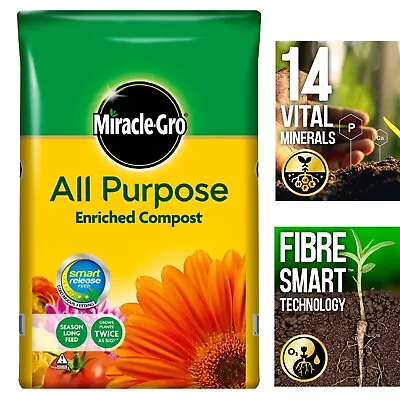 Miracle Gro All Purpose Growing Enriched Soil Compost Home Garden Planting 40L  • £11.48